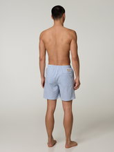 Image sur Shorts de bain