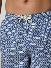Image sur Shorts de bain