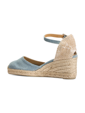 Image sur Sandales compensées CAROL