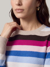 Bild von Strickpullover aus Kaschmir