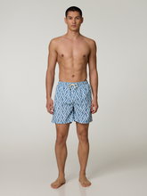 Image sur Shorts de bain