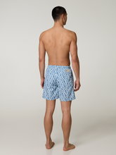 Image sur Shorts de bain