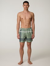 Image sur Short de bain TWAIN