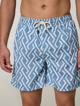 Image sur Shorts de bain