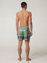 Image sur Short de bain TWAIN